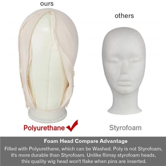 21"-24" Poly Canvas Block Head Professional Mannequin Canvas Head - Picture 6 of 7